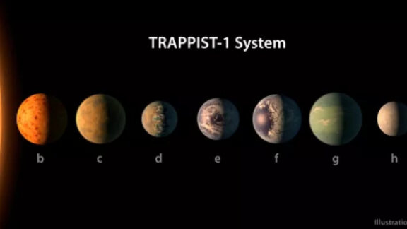 TRAPPIST-1