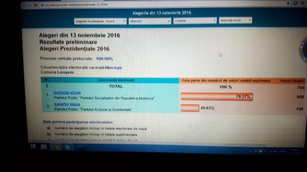 Alegeri 2016 în comuna Leuşeni