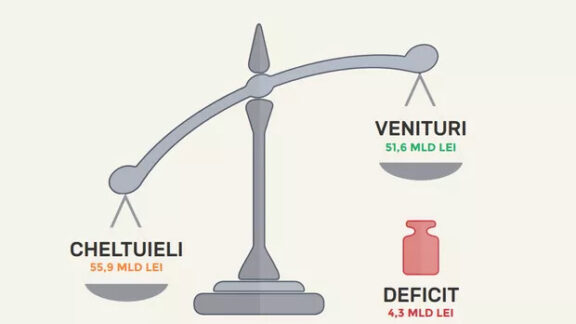 Bugetul anului 2017 - venituri şi cheltuieli