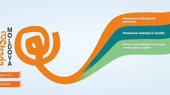 Peste 100 000 de mii de apeluri la Linia Fierbinte