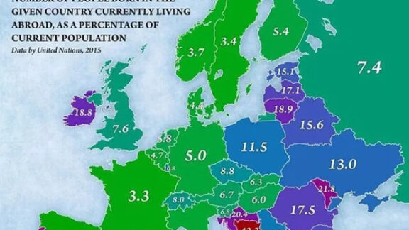 Topul țărilor cu cei mai mulți migranți