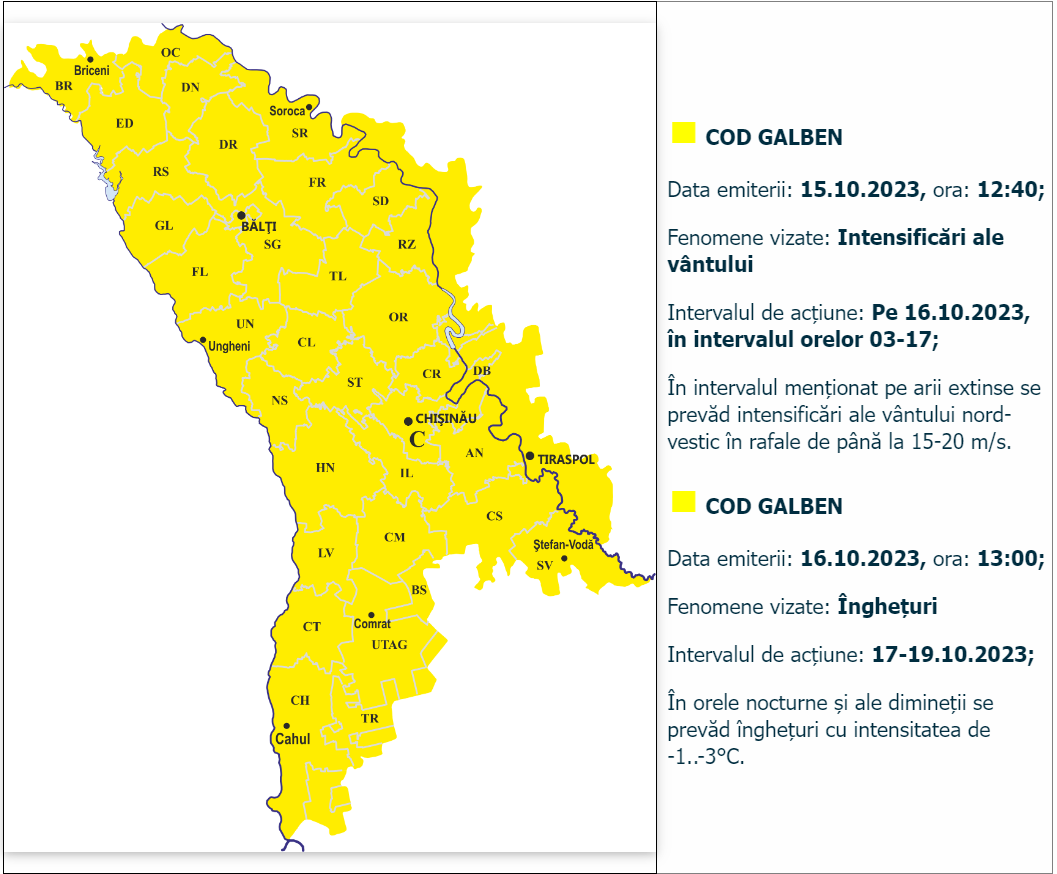 Datele meteo moldova